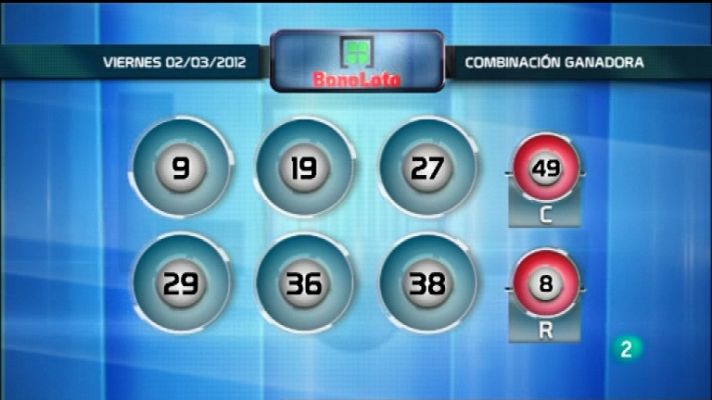 La suerte en tus manos - 02/03/12