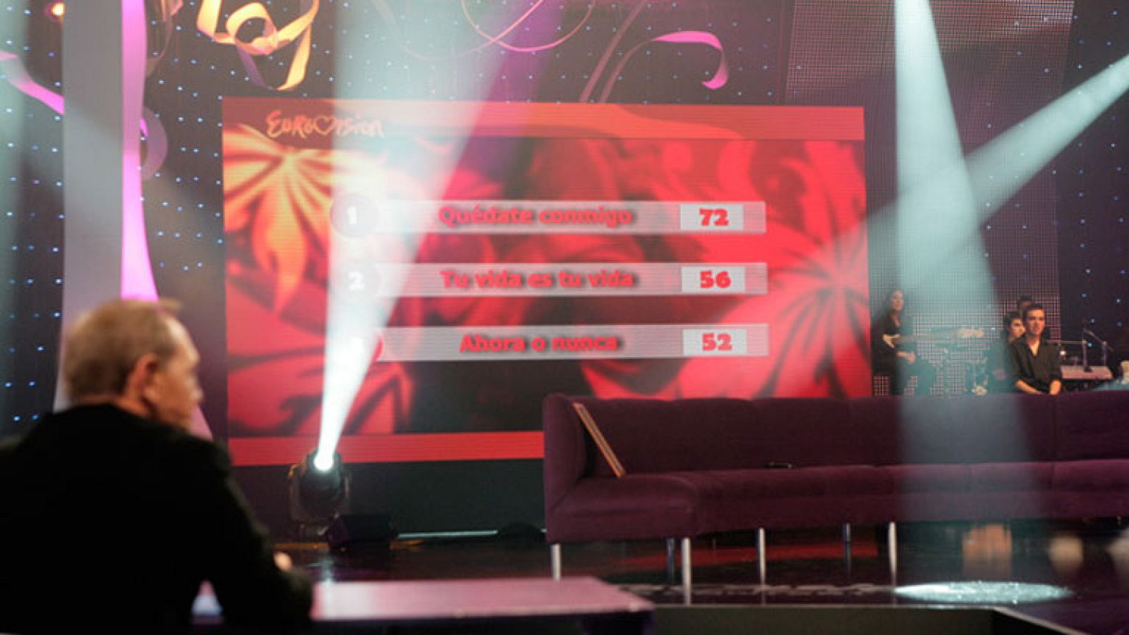 Eurovisión 2012 - Recuento de votos de la gala de TVE - Eurovisión | Ver