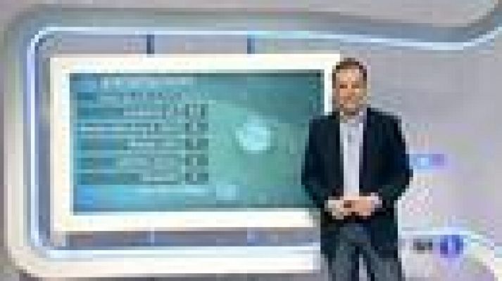 El tiempo - Viento fuerte en el noreste