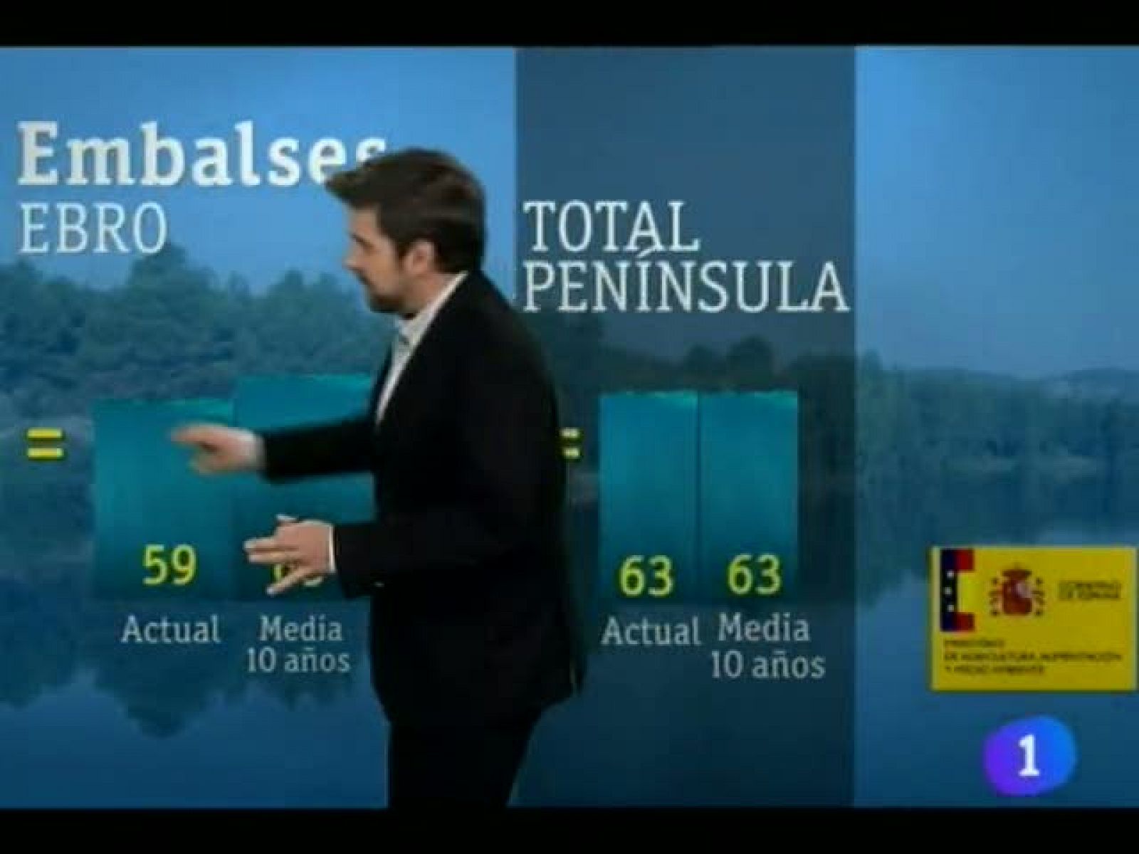 Telenavarra: El Tiempo en la Comunidad de Navarra - 07/03/12 | RTVE Play