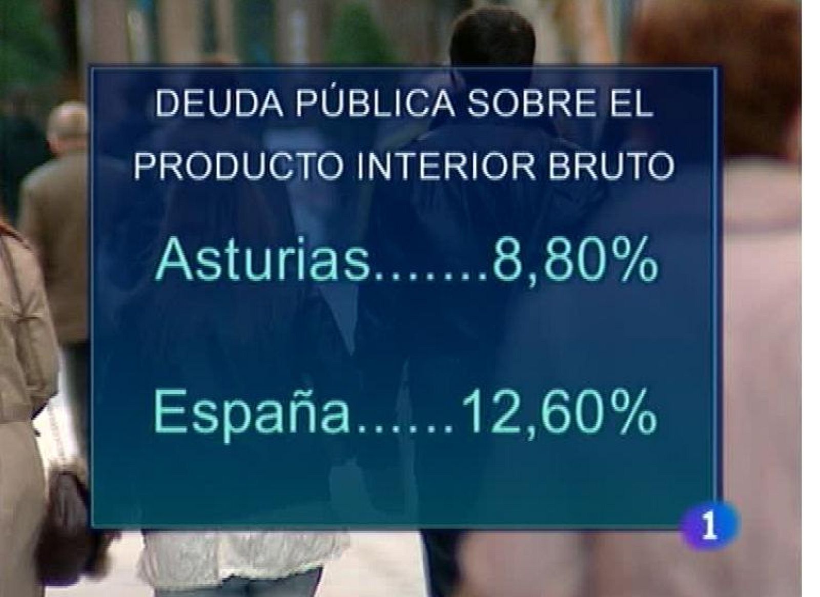 Asturias en 2' - 09/03/12 | Ver