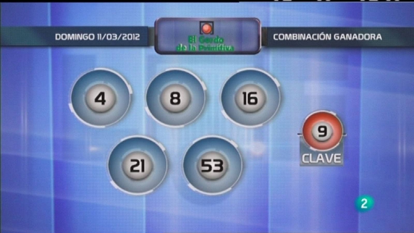 Loterías: Lotería diaria - 11/03/12 | RTVE Play