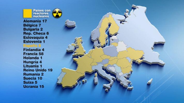 Telediario 1 - Abandono de la energía nuclear
