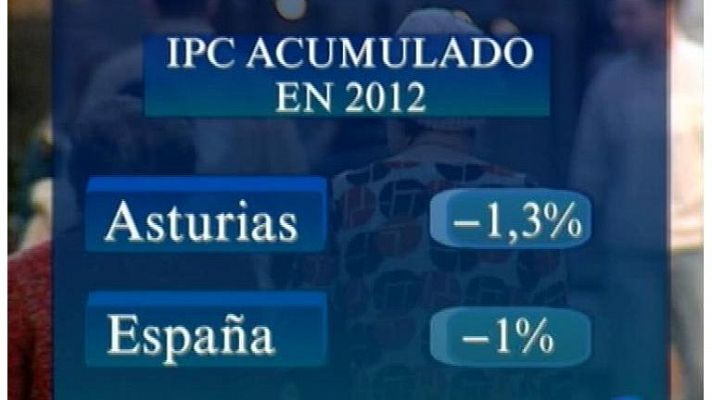 Asturias en 2' - 13/03/12