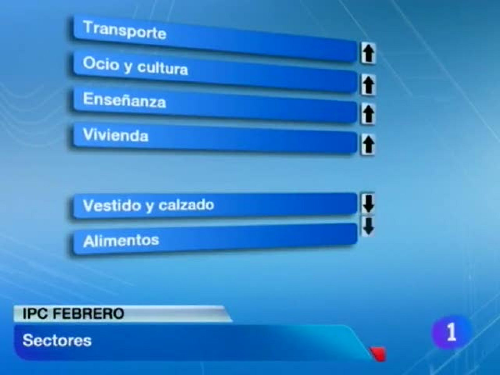 Telenavarra en 2' - 13/03/2012 | Ver