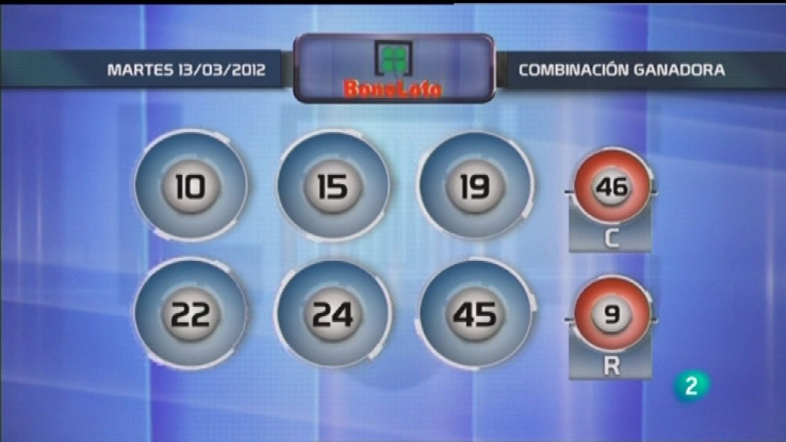 Lotería diaria - 13/03/12 - ver ahora