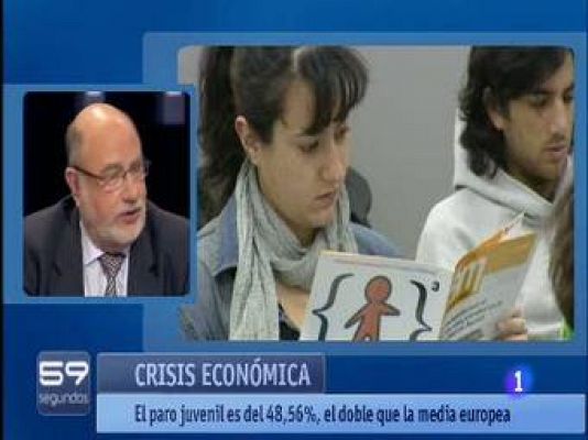59 segundos - 59-paro-juvenil
