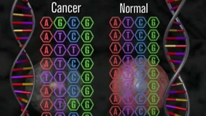 Telediario 1 - Medicina preventiva