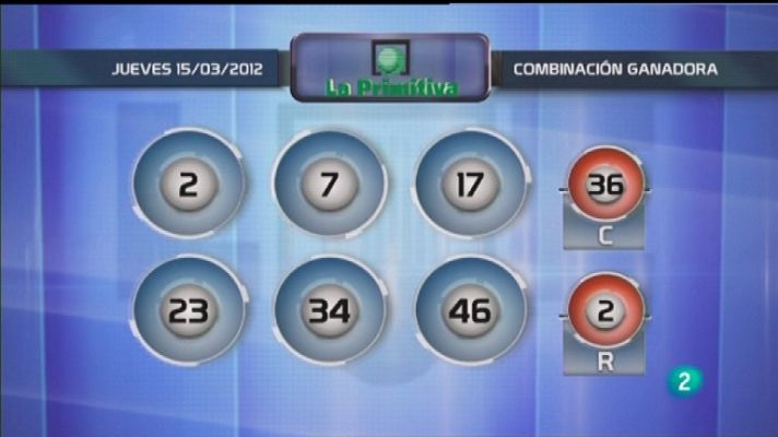 Loterías - Lotería diaria - 15/03/12