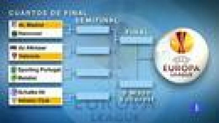 Telediario 1 - Schalke, AZ y Hannover son los rivales de los españoles en la Europa League