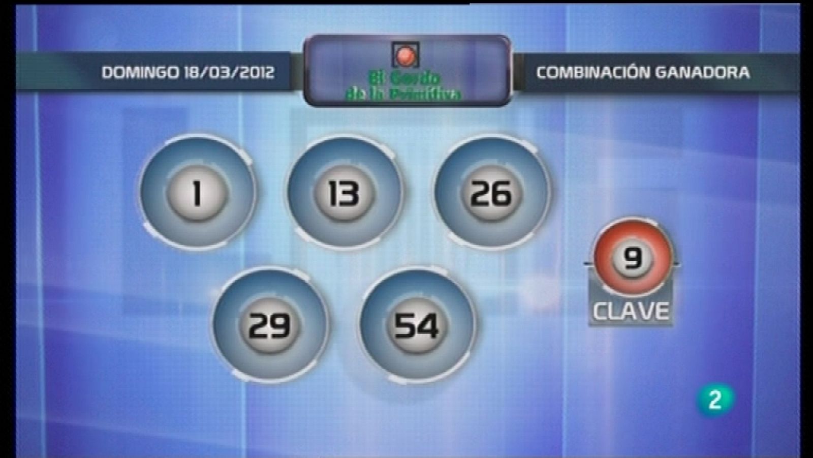 Loterías: Lotería diaria - 18/03/12 | RTVE Play