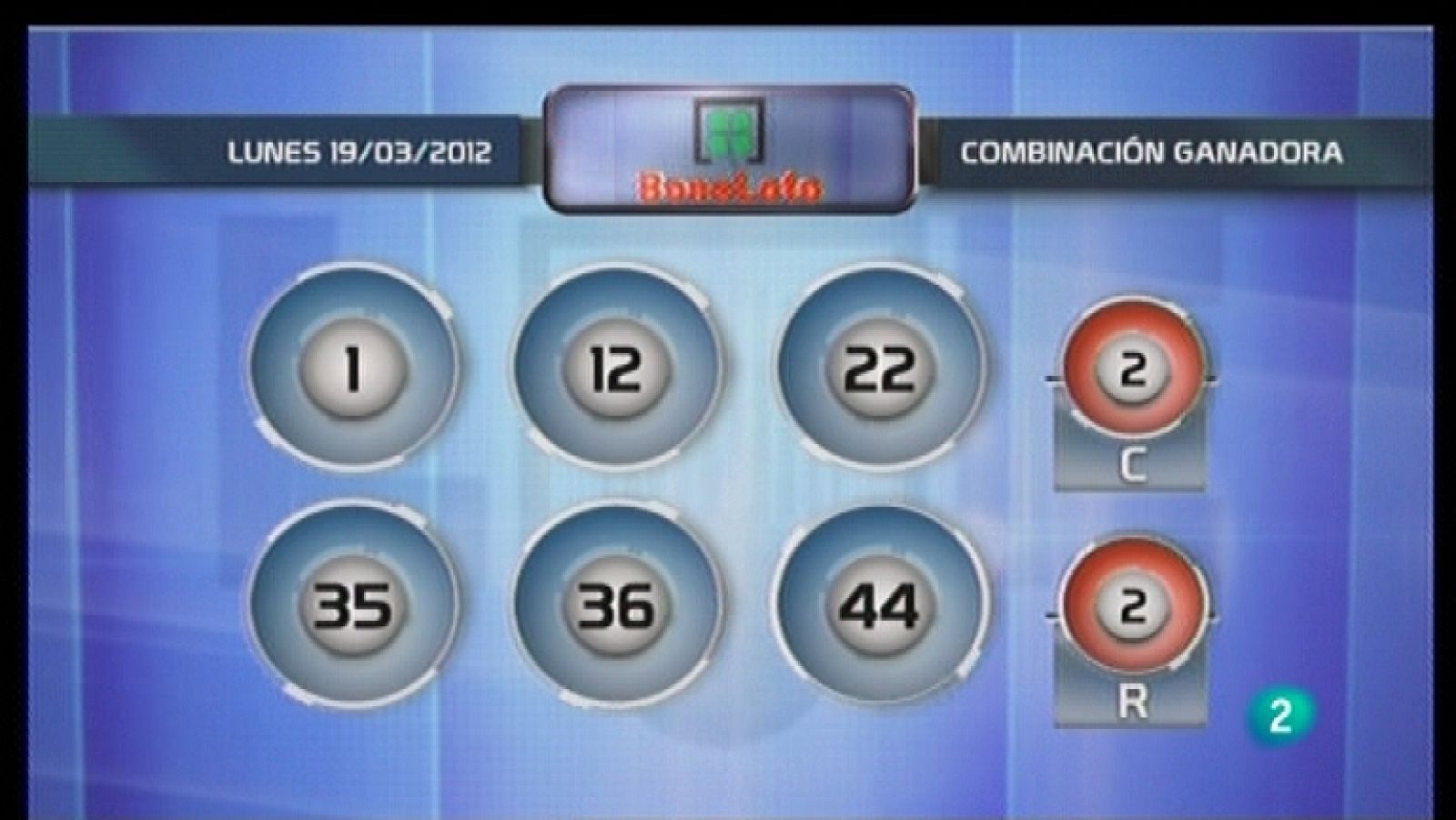 Loterías: Lotería diaria - 19/03/12 | RTVE Play