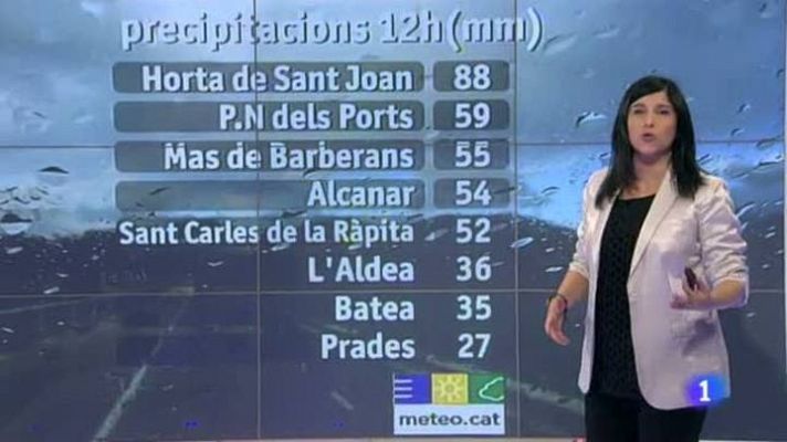 L'Informatiu - El temps - 21/03/12