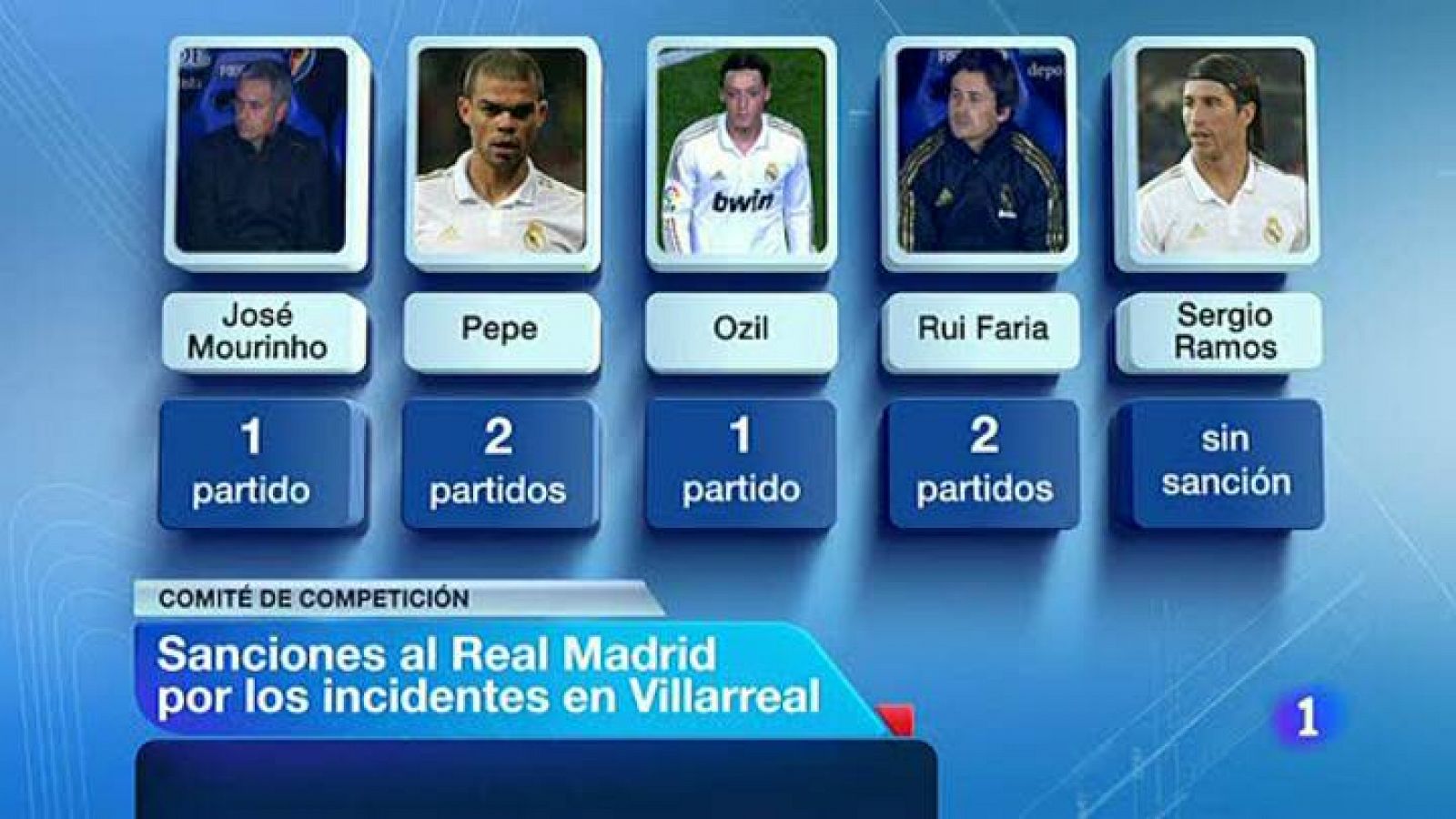 Telediario 1: Sanciones al Real Madrid tras lo de Villarreal | RTVE Play