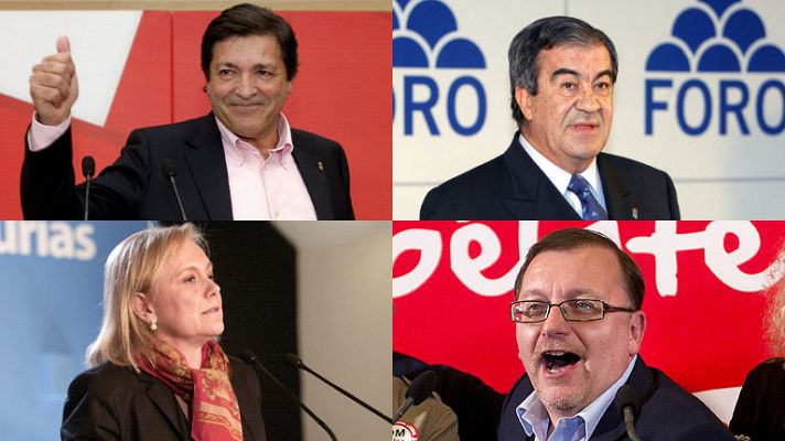 Reacciones resultados Asturias