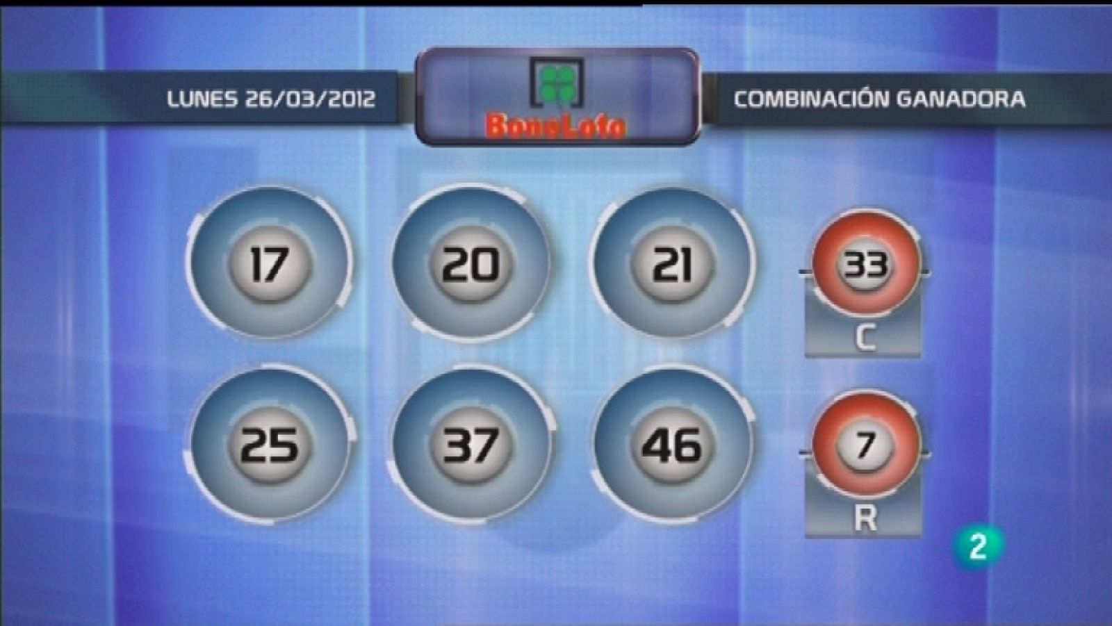 Lotería diaria - 26/03/12 - Ver ahora
