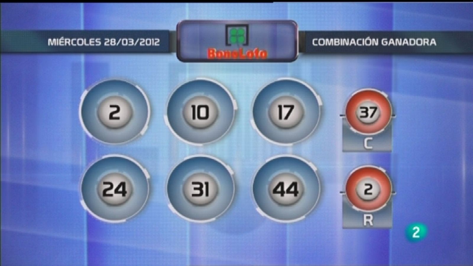 Loterías: Lotería diaria - 28/03/12 | RTVE Play