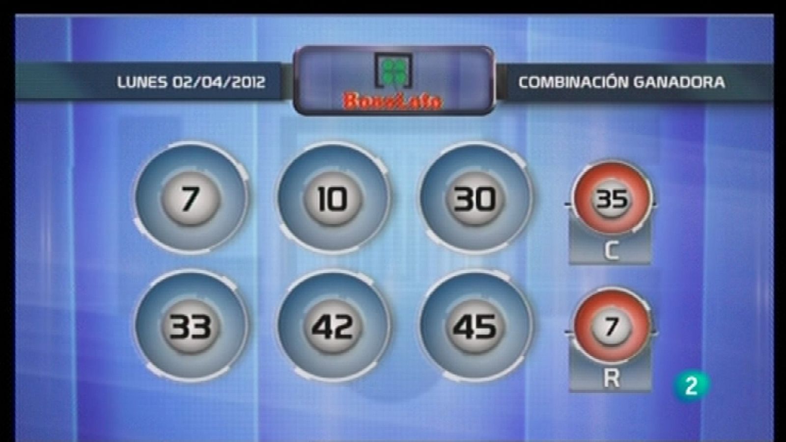 Loterías: Lotería diaria - 02/04/12 | RTVE Play