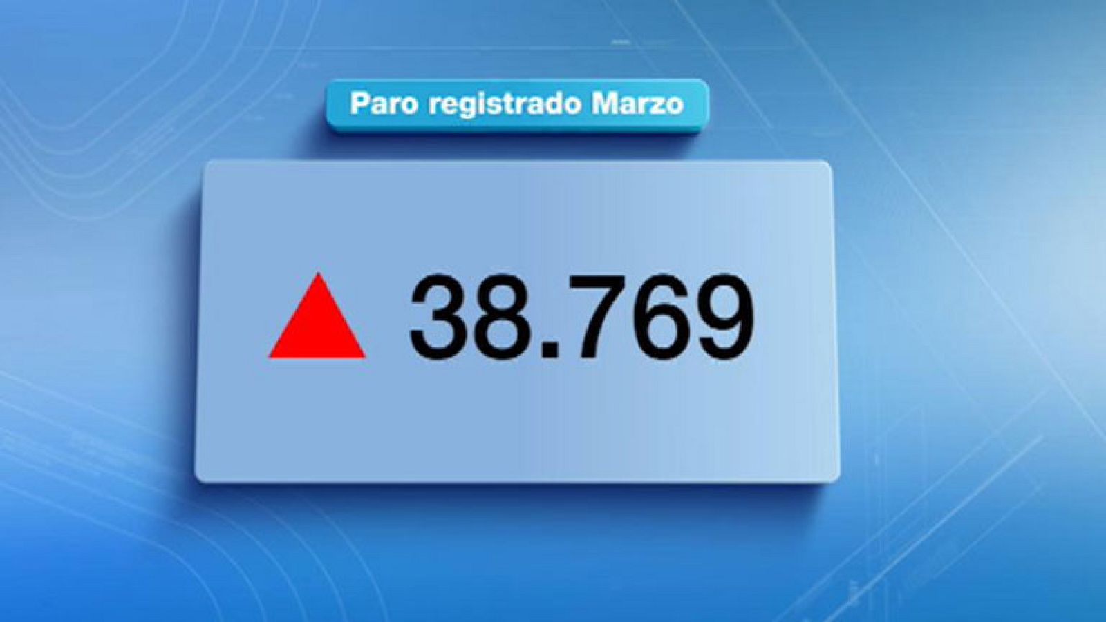 Récord de paro registrado en marzo: 4.750.867 desempleados