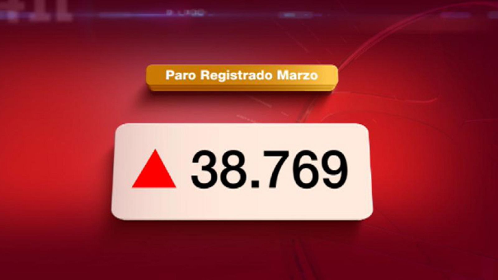 Telediario 1 en cuatro minutos - 03/04/12