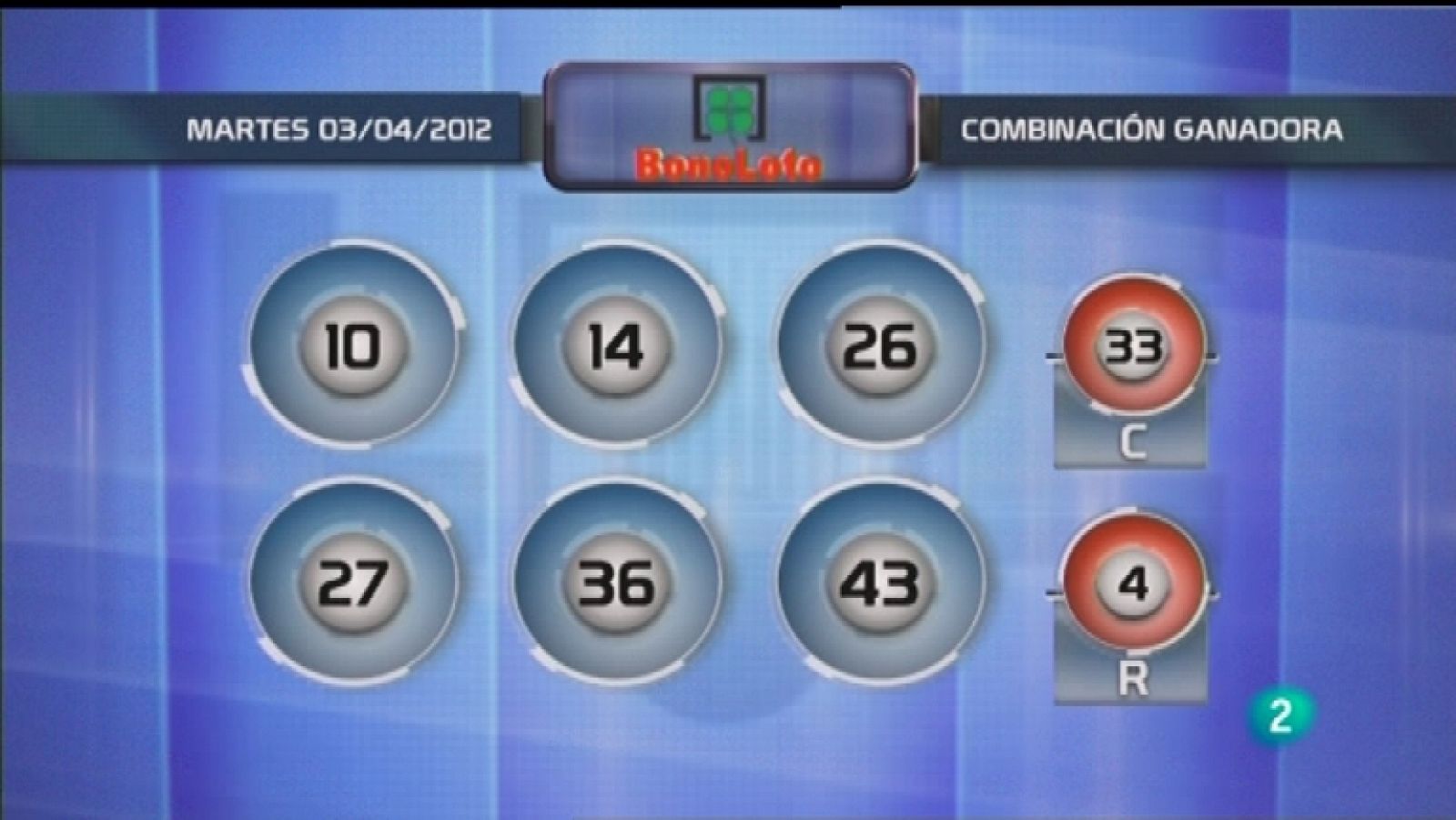 Loterías: Lotería diaria - 03/04/12 | RTVE Play