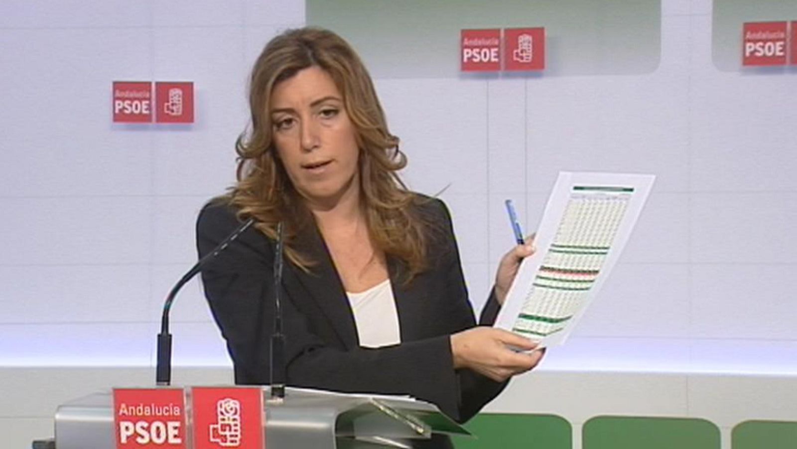 El PSOE cree que los presupuestos son injustos e insolidarios