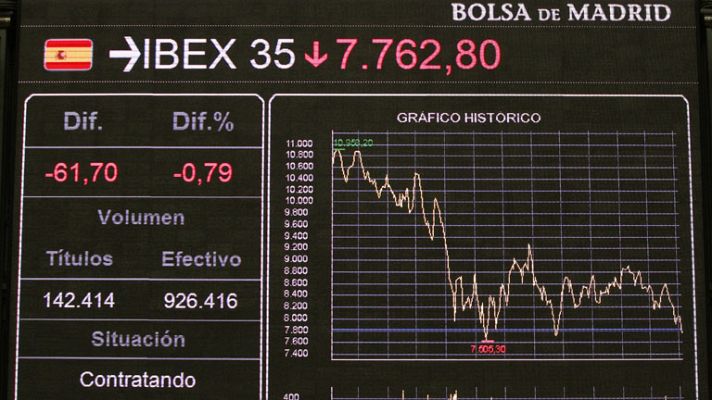 Informativo 24h - La prima de riesgo se dispara