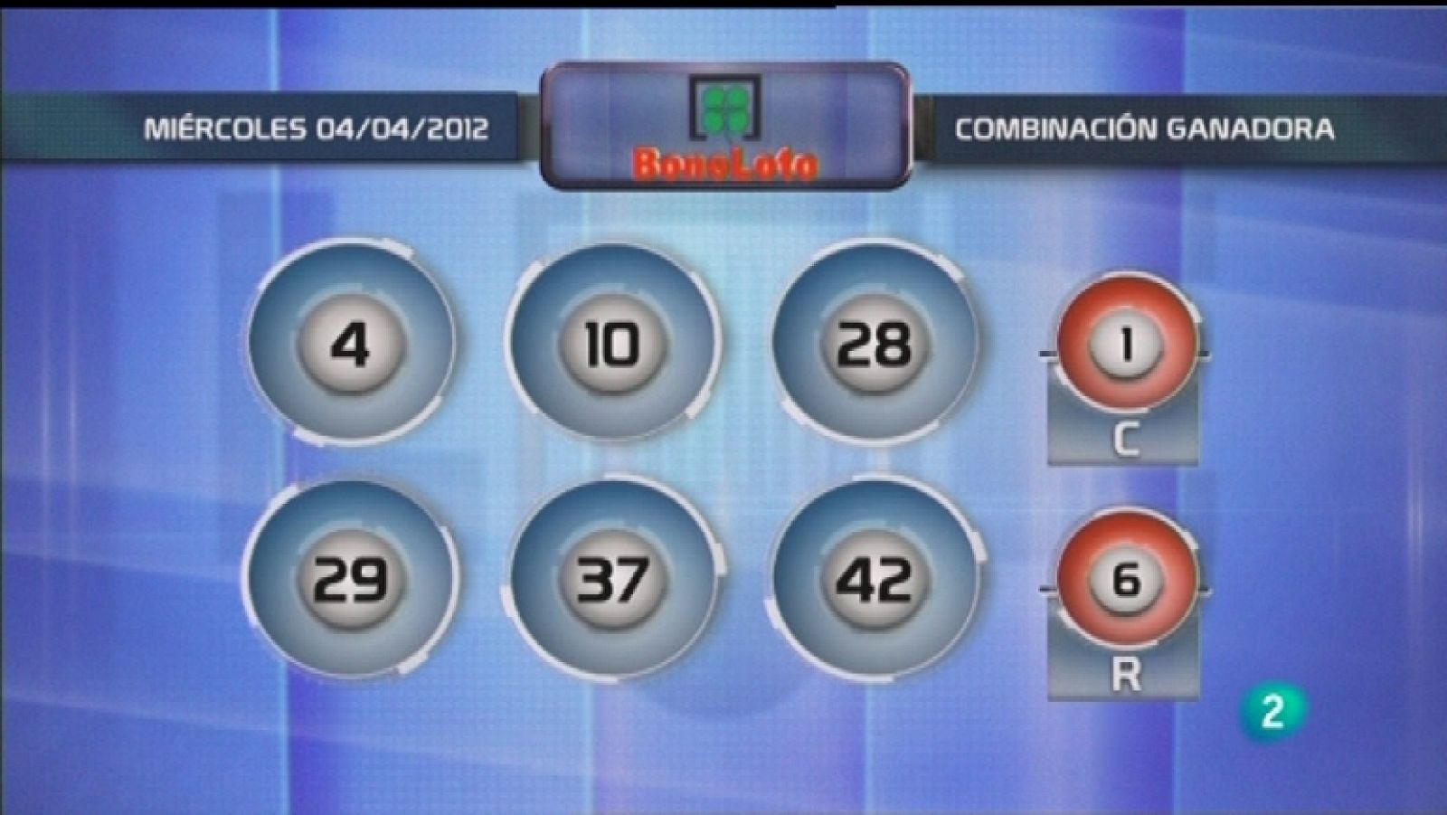 Loterías: Lotería diaria - 04/04/12 | RTVE Play