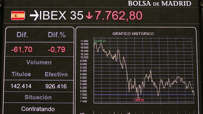 Informativo 24h - La prima de riesgo supera los 400 puntos por primera vez desde diciembre