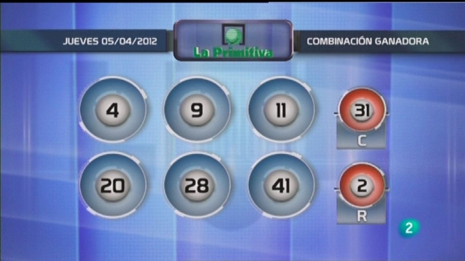 Loterías: Lotería diaria - 05/04/12 | RTVE Play