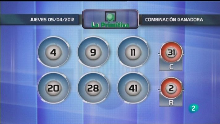 Lotería diaria - 05/04/12