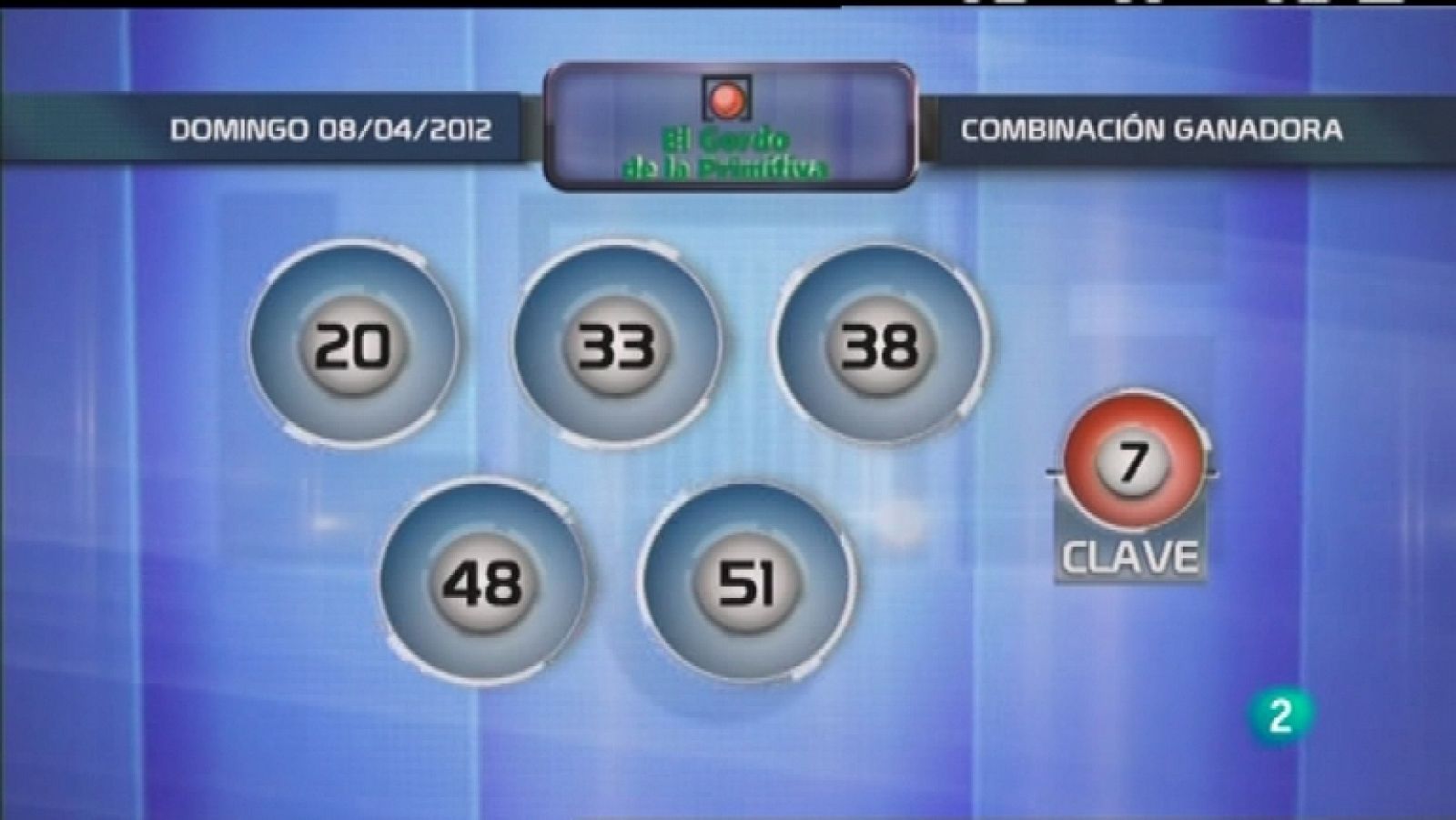 Loterías: Lotería diaria - 08/04/22 | RTVE Play