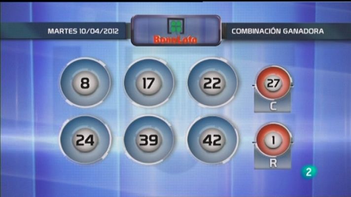 Loterías - Lotería diaria - 10/04/12
