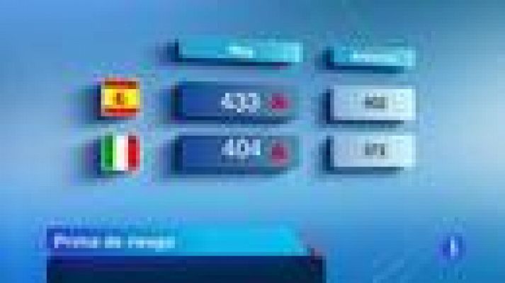 Telediario 1 - Cae la bolsa y se dispara la prima