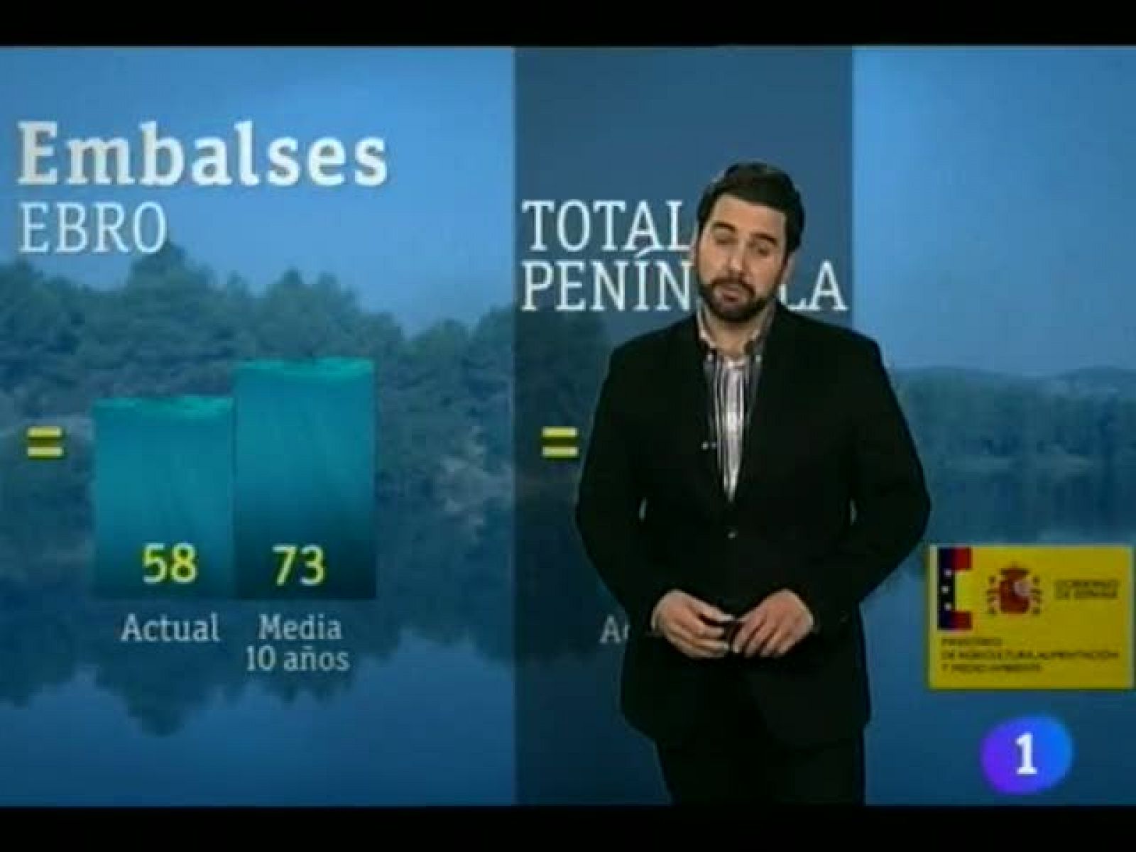 Telenavarra: El Tiempo en la Comunidad de Navarra - 11/04/12 | RTVE Play