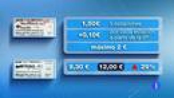 Telediario 1 - Subida de tarifas