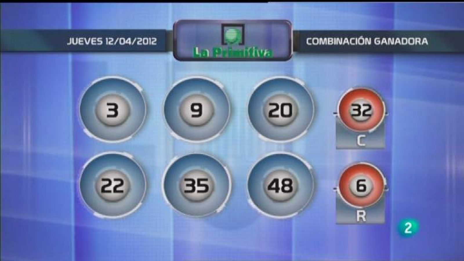 Loterías: Lotería diaria  - 12/04/12 | RTVE Play