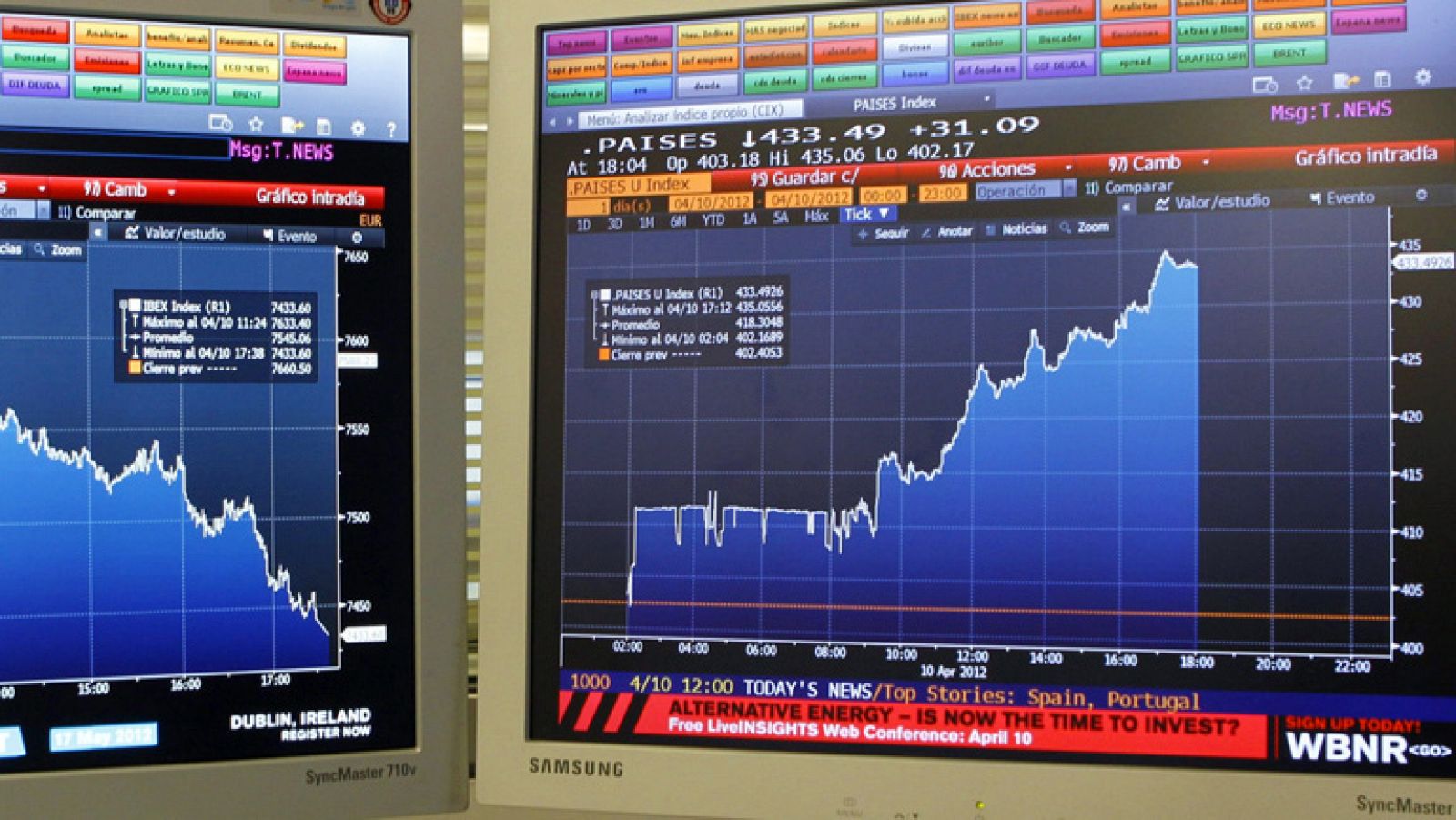 Informe Semanal - 14/04/2012 - Avance