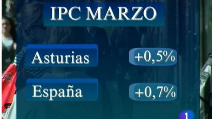 Panorama Regional - 13/04/12