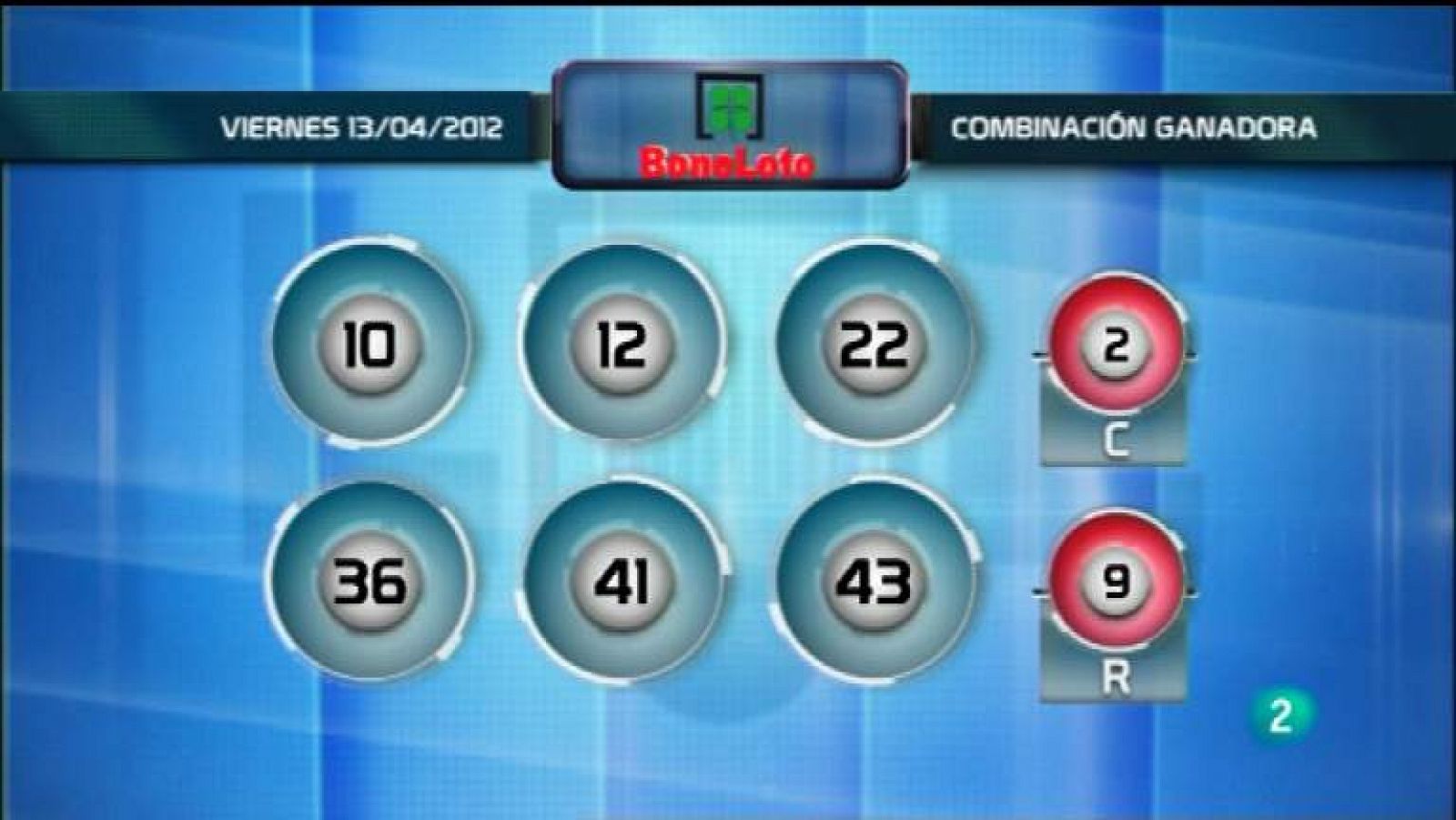 Loterías: La suerte en tus manos - 13/04/12 | RTVE Play