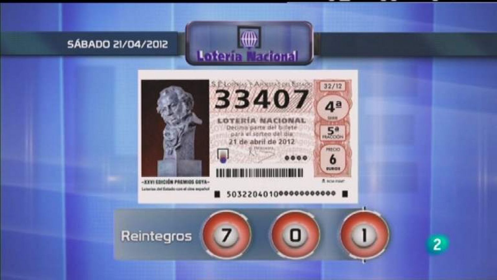 Loterías: Lotería diaria - 21/04/12 | RTVE Play