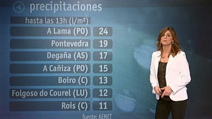 El tiempo - Lluvias débiles en Castilla y León