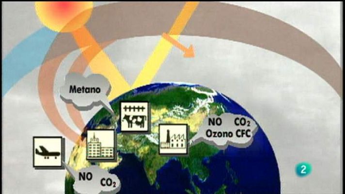 Cambio climático y Cristianismo