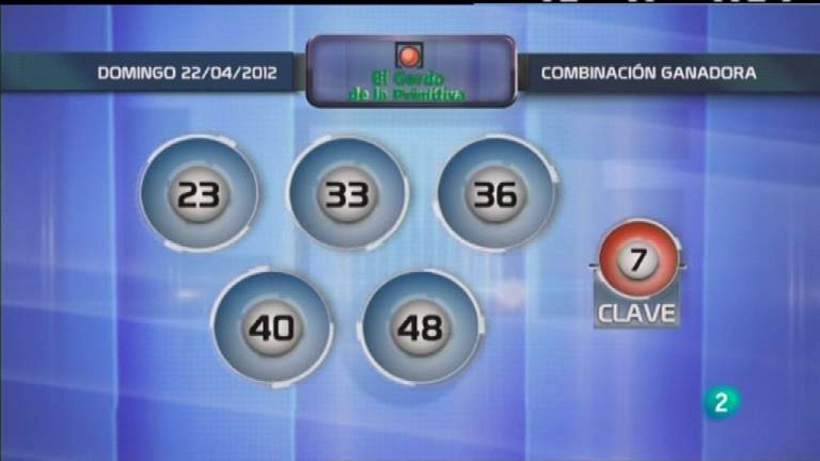 Loterías: Lotería diaria - 22/04/12  | RTVE Play