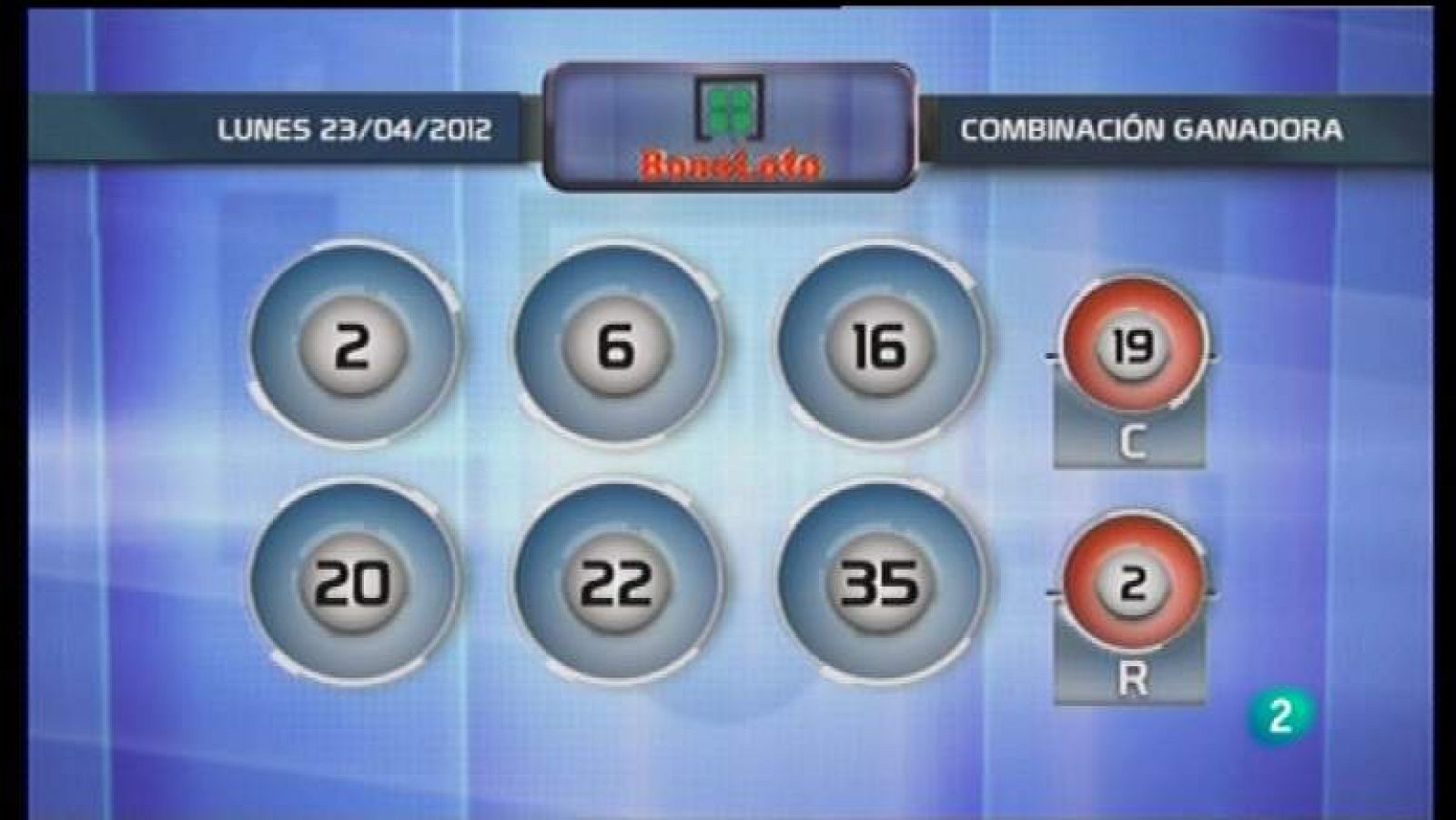 Loterías: Lotería diaria - 23/04/12 | RTVE Play