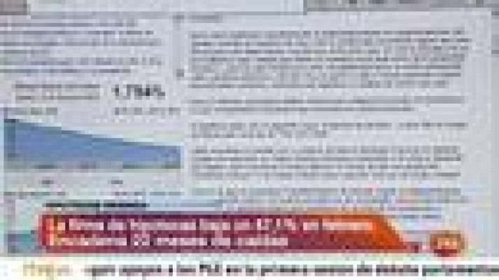 Informativo 24h - Las hipotecas se desploman un 47% en febrero y van 22 meses