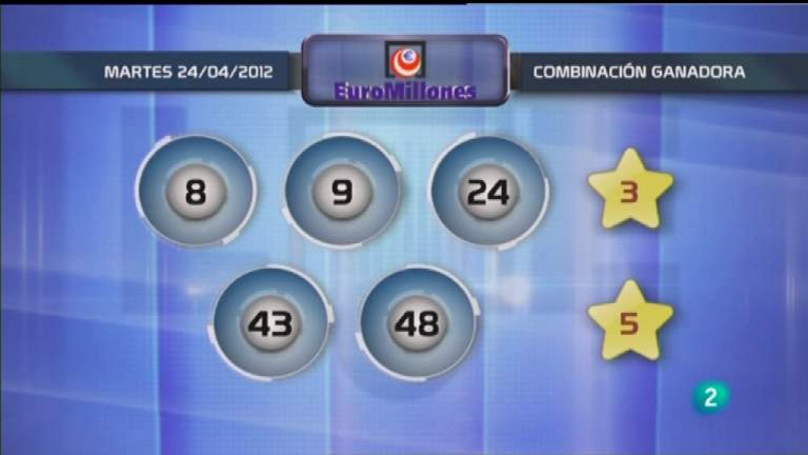 Loterías: Lotería diaria - 24/04/12 | RTVE Play