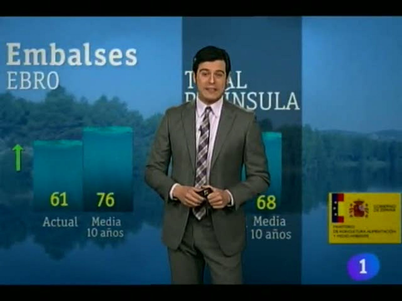 El Tiempo en la Comunidad de Navarra - 25/04/12 | Ver