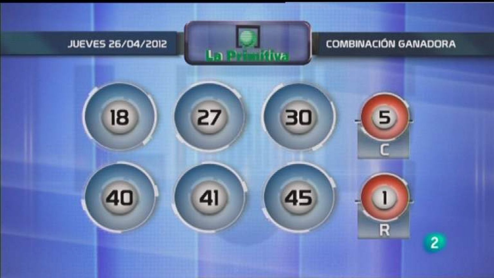 Loterías: Lotería diaria - 26/04/12 | RTVE Play