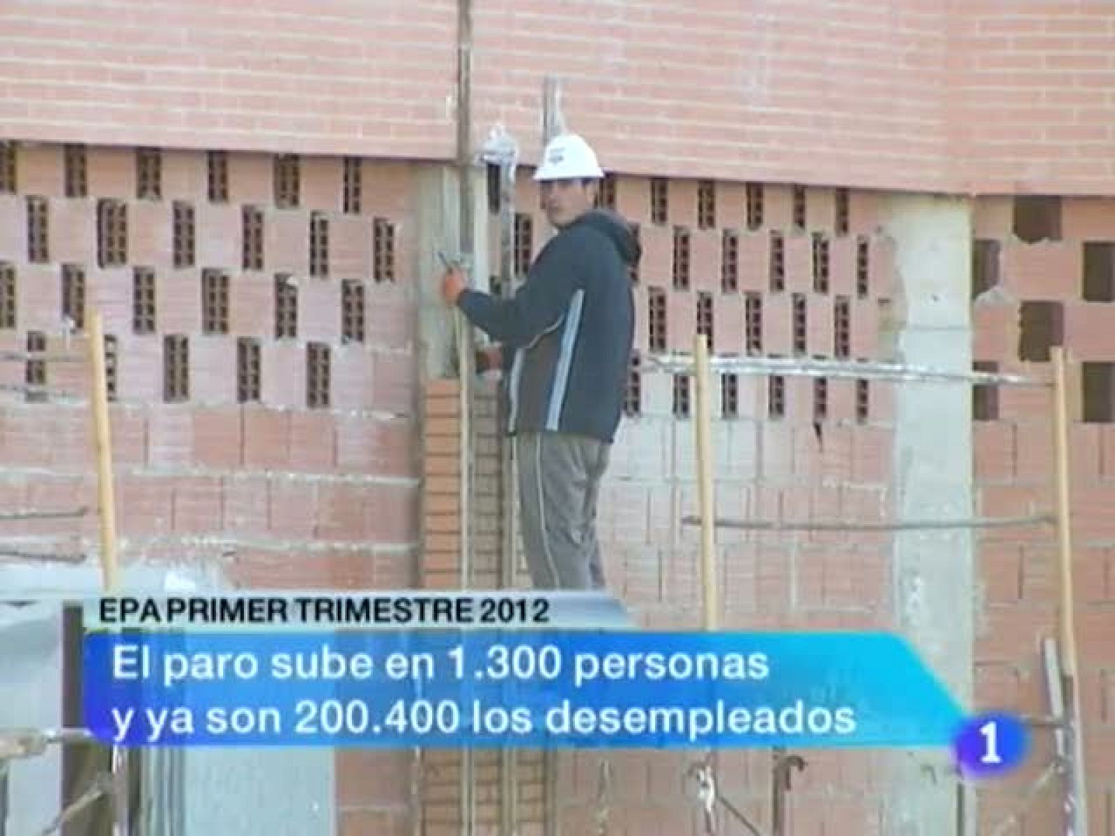 Noticias Murcia. (27/04/2012)